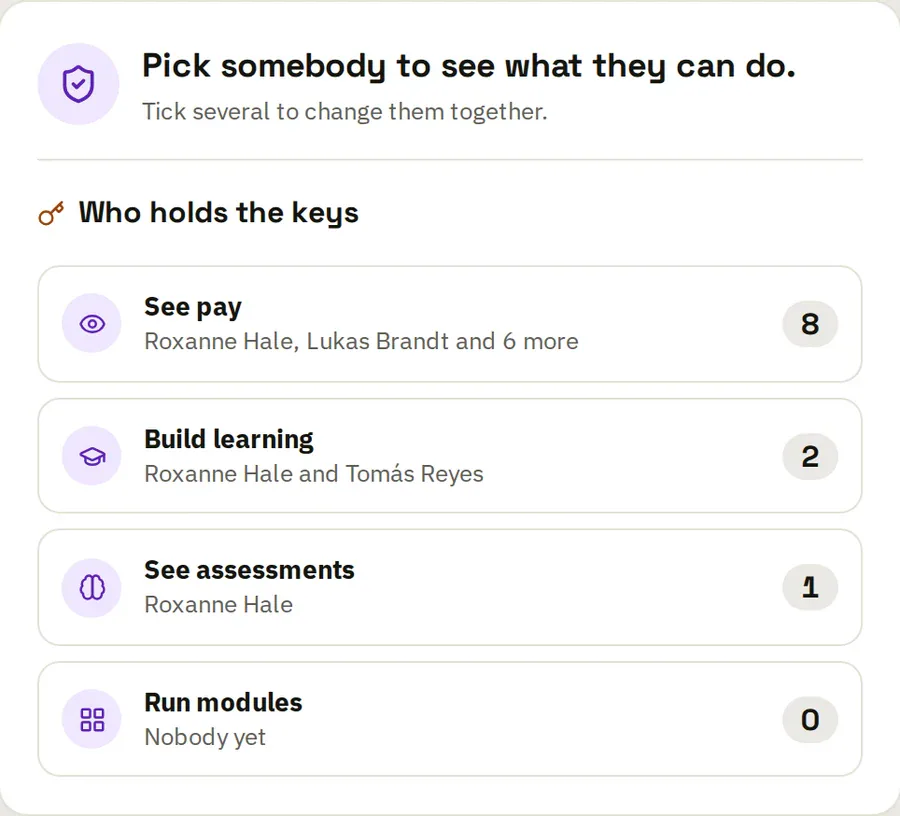 Who holds the keys in hr goat: who can see pay, build learning, see assessments and run modules