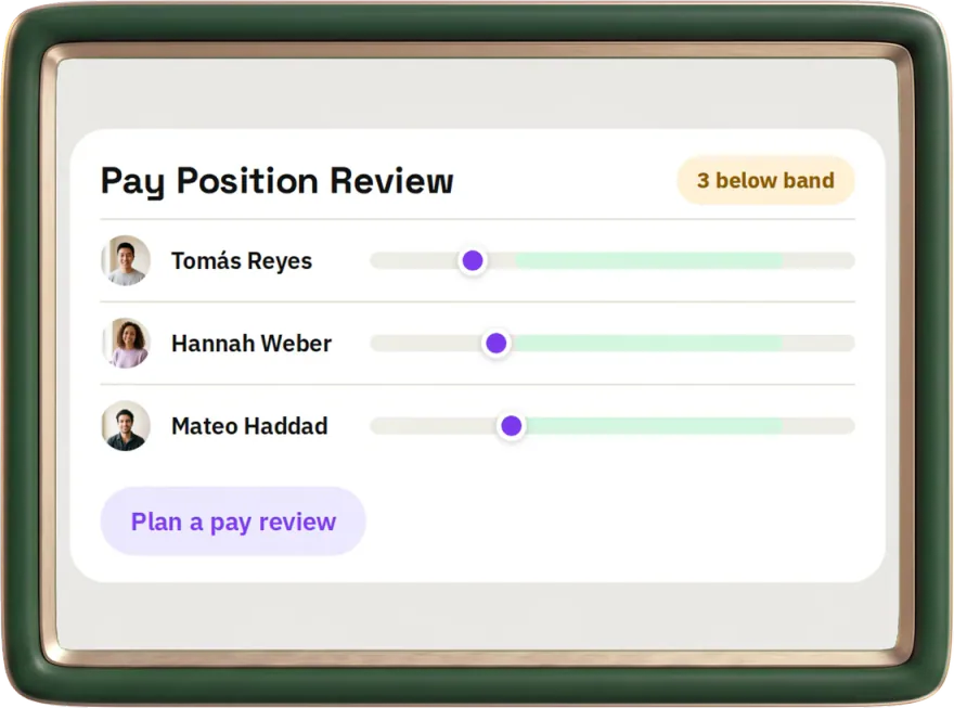 Pay Position Review: three people whose pay sits below their band, with a button to plan a pay review