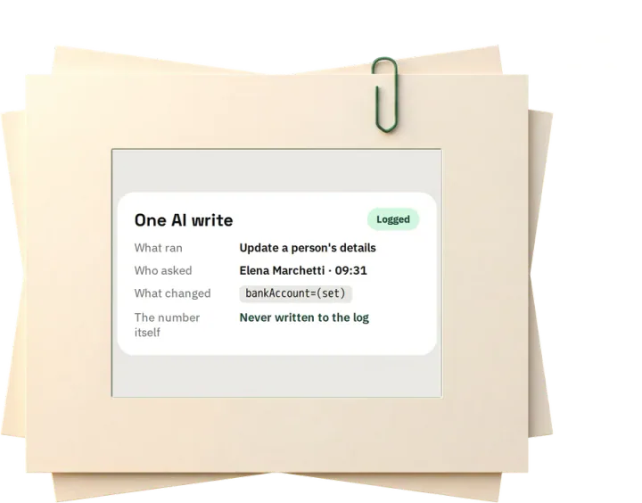 One AI write in the log: what ran, who asked, and a bank account change recorded as set, never the number
