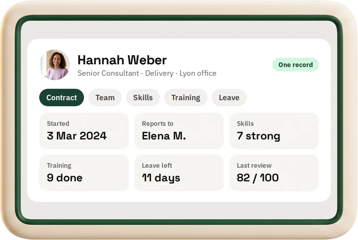 Hannah Weber's one record in hr goat: contract, team, skills, training, leave and last review
