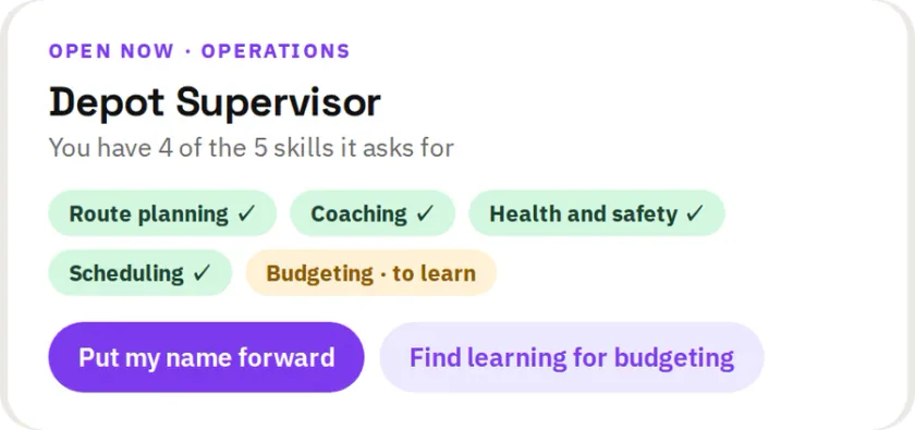 An open role in hr goat: Depot Supervisor, you have 4 of the 5 skills, with Put my name forward and Find learning buttons