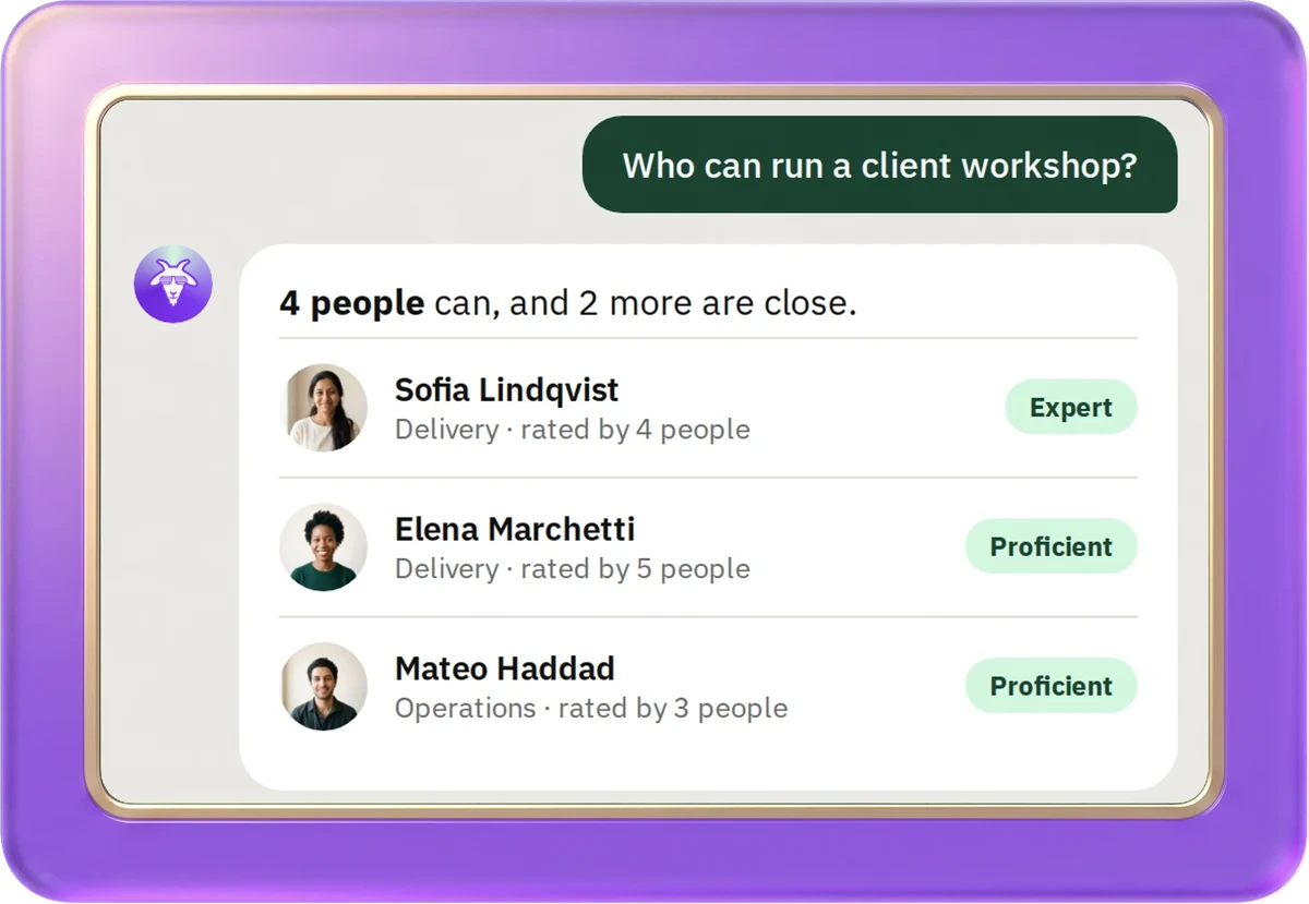 hr goat answering 'Who can run a client workshop?' with four people and how many colleagues rated each