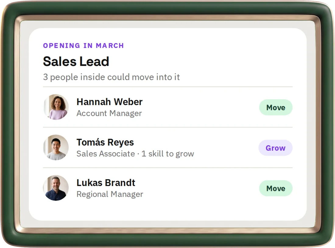Sales Lead opens in March: three people inside could move into it, Hannah Weber and Lukas Brandt now, Tomás Reyes with one skill to grow