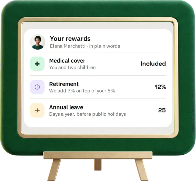 Your rewards in hr goat, in plain words: medical cover included, 12% retirement, 25 days annual leave