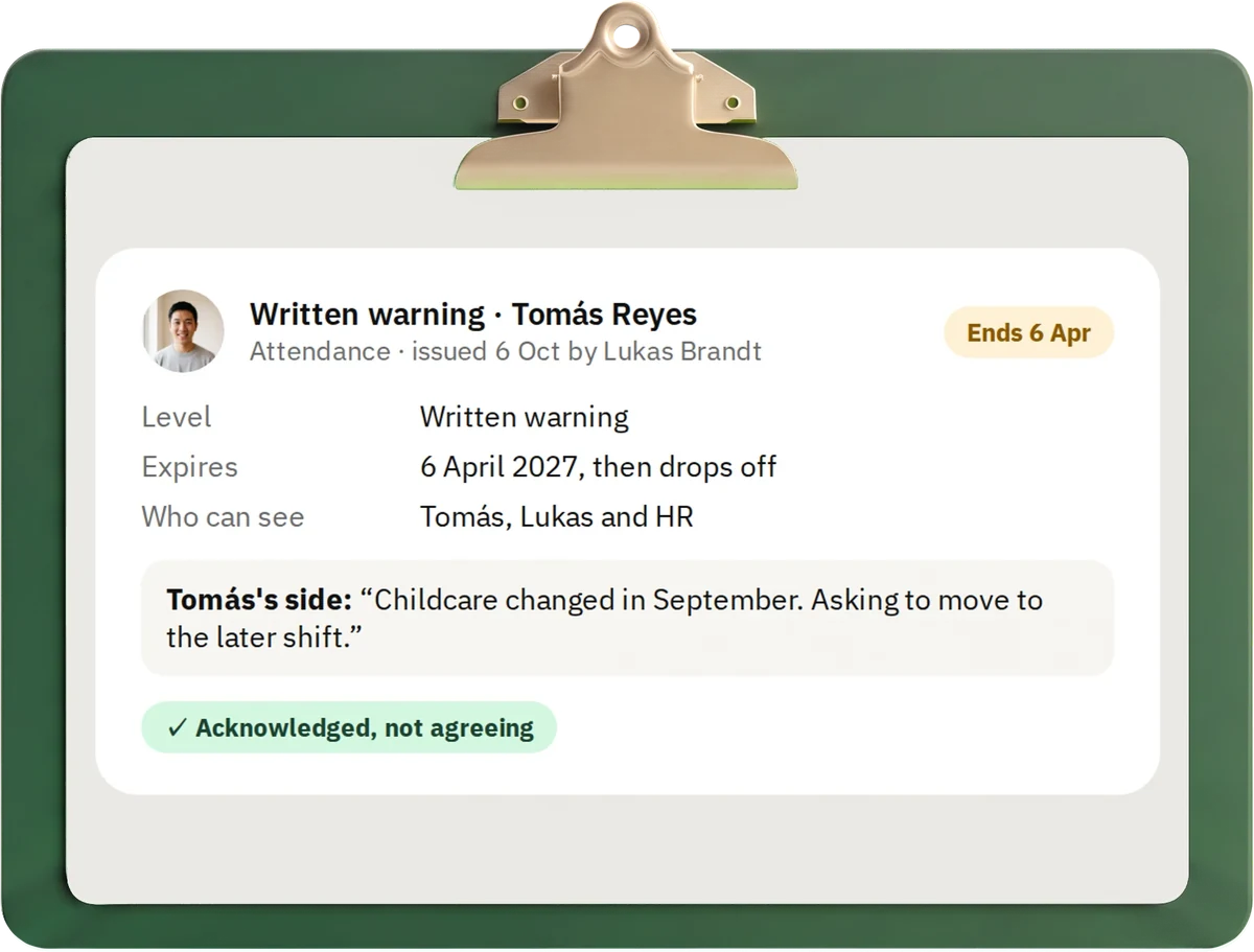 A written warning in hr goat: attendance, ends 6 April 2027, visible to the person, their manager and HR, with the person's own side and 'Acknowledged, not agreeing'