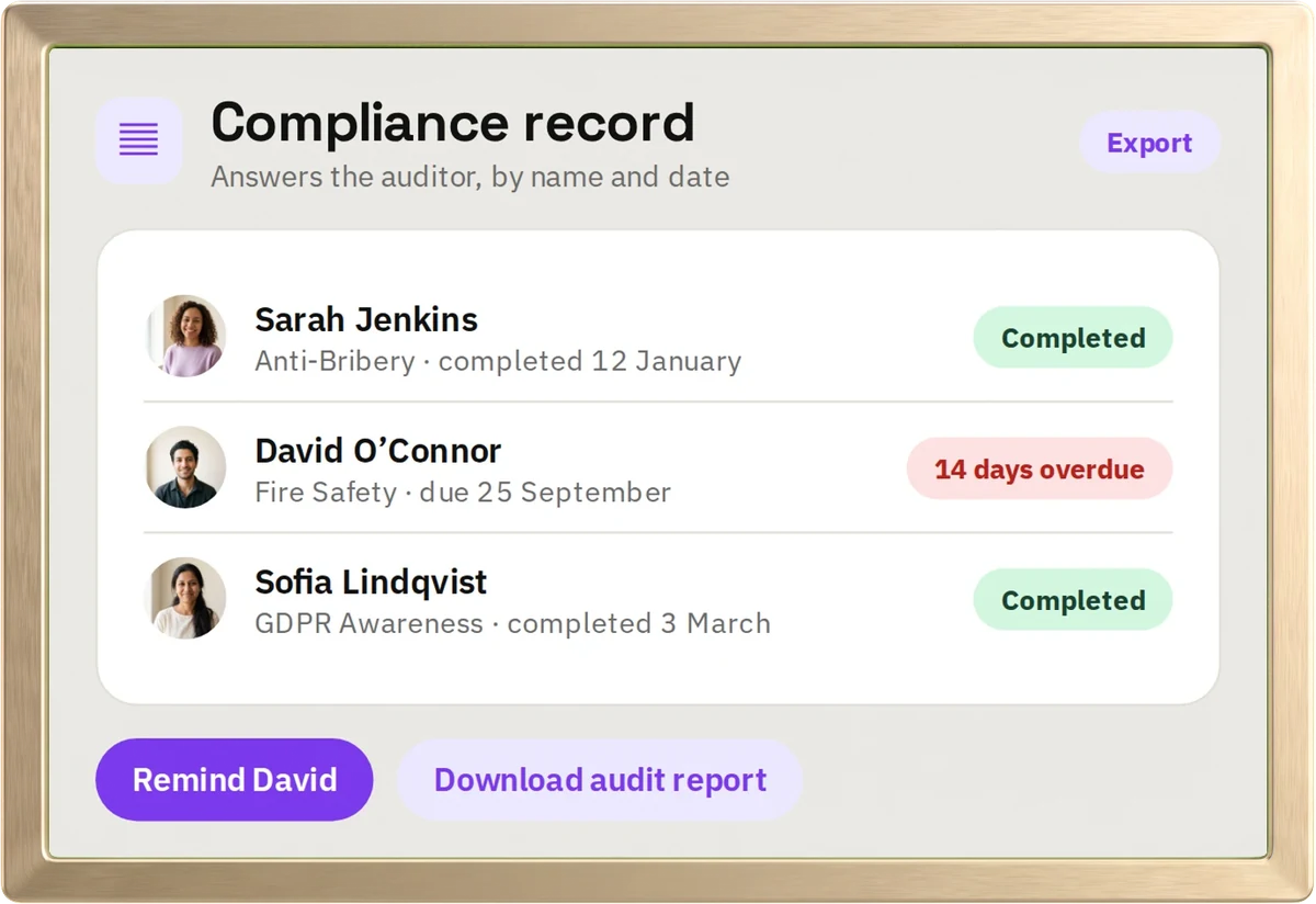 A compliance record in hr goat: Sarah Jenkins completed Anti-Bribery on 12 January, David O'Connor is 14 days overdue on Fire Safety