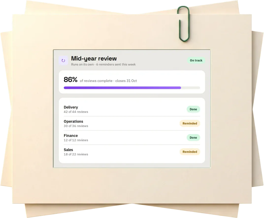 A mid-year review 86% complete, with reminders sent to the teams that are behind