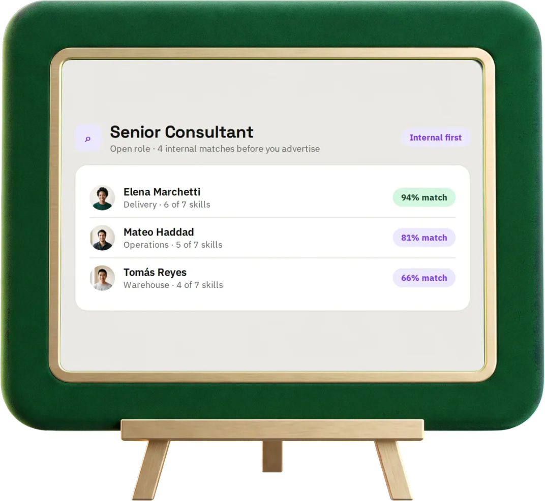 An open role with 4 internal matches shown before anyone advertises it
