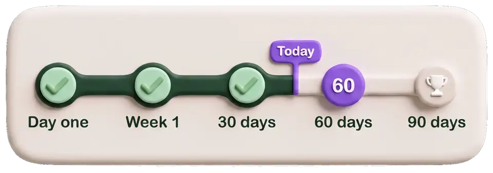A 90 day onboarding plan: week one, the first month, the first review, ticked off as it goes