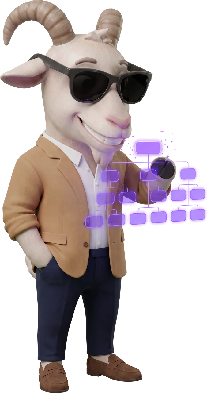 hr goat mascot holding an org chart node
