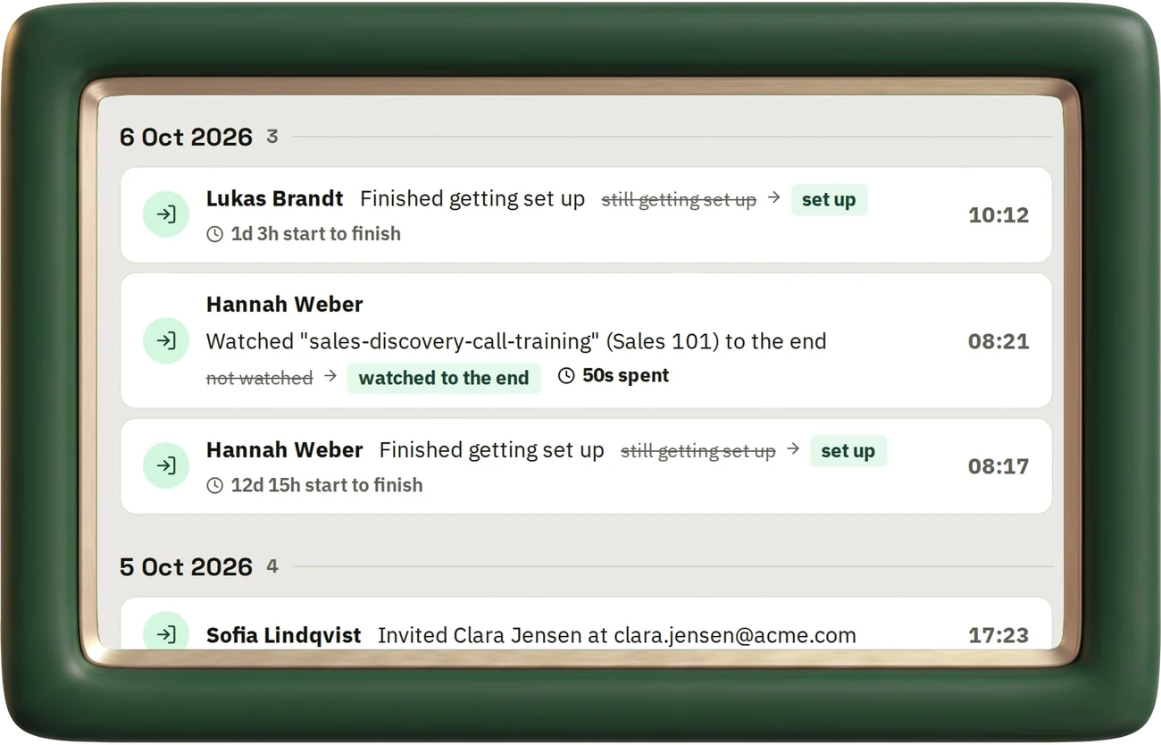 A day in hr goat's audit log: who changed what, what it was before and after, and when